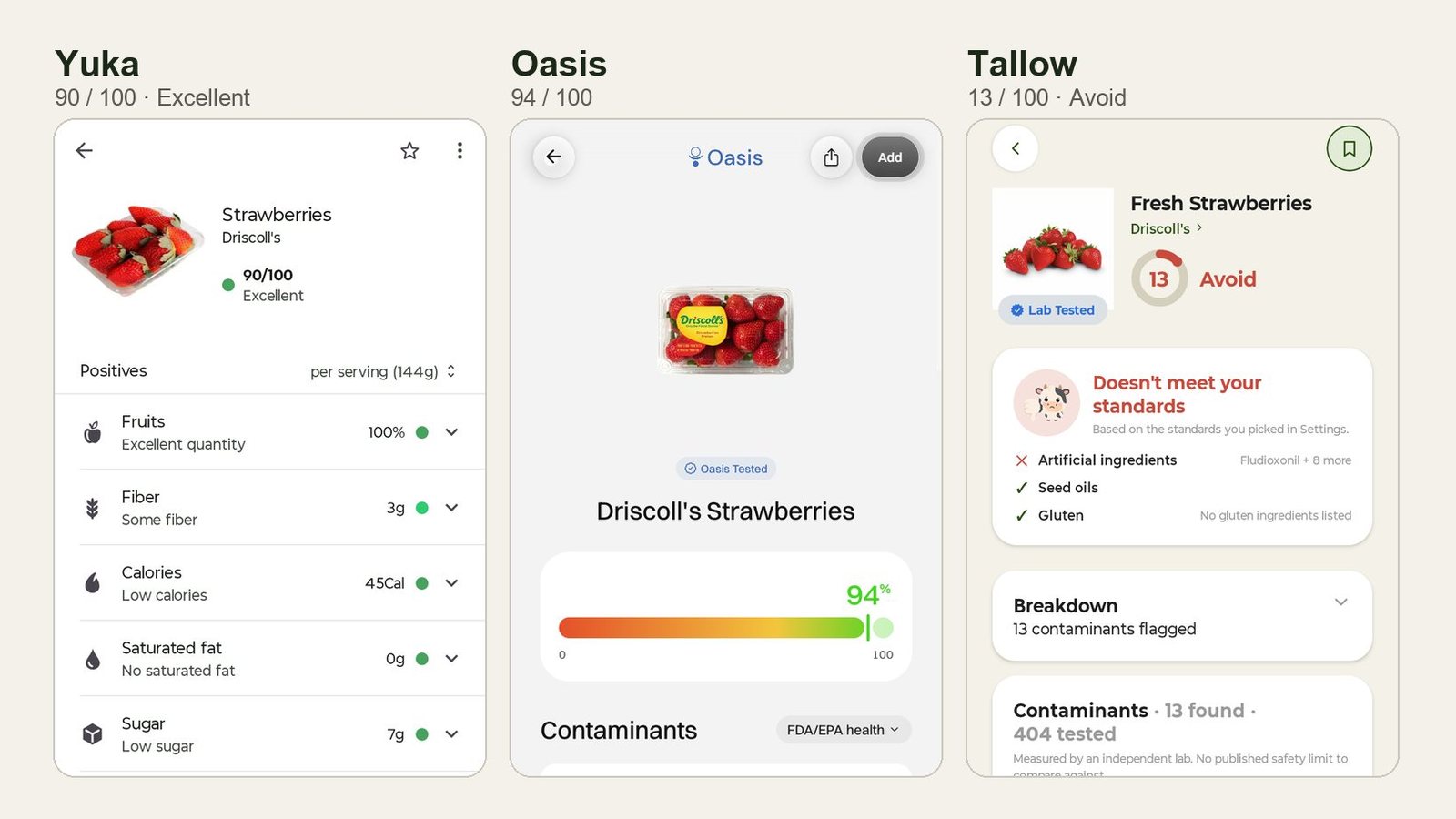Best Photo Scanning Methods The best food scanner apps in 2026, compared · Tallow
