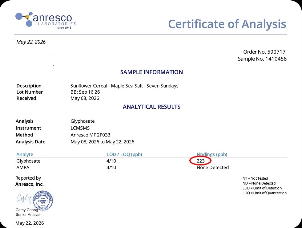 Certificate of Analysis from Anresco Laboratories showing a glyphosate result of 223 ppb for Seven Sundays Sunflower Cereal, Maple Sea Salt, lot BB: Sep 16 26, order 590717, sample 1410458, reported May 22, 2026.